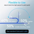 thumbnail image 3 of Cables de conexión Ethernet Sokqovt Cat6a de 7 pies, 10 G, 550 MHz (paquete de 24), 3 of 6