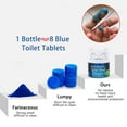 thumbnail image 2 of Simple Life Automatic Toilet Bowl Cleaner | Long-Lasting Toilet Cleaner Tablets in Bottle | Septic Safe Toilet Tank Tablet Drop Ins | Clean and Prevent Stain Build Up | 6 Count, 2 of 7