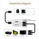 thumbnail image 4 of Convertidor de Adaptador Compatible con 1080P A VGA para PC, Portátil, TV Box, Proyector de Pantalla de Ordenador, Negro, 4 of 5
