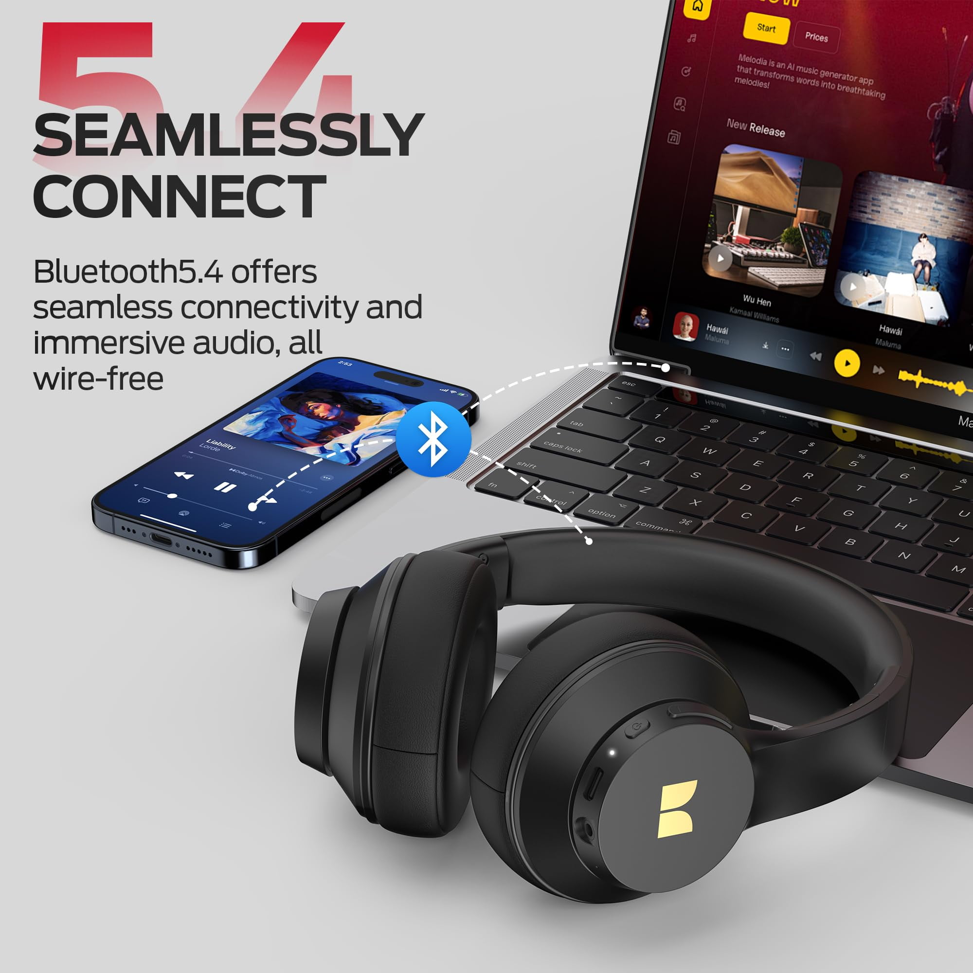 Monster Bluetooth Headphones, On Ear Headsets with Built-in Microphone, Crystal Clear Call, 40H Playtime, Bluetooth 5.4, Comfortable Fit Wireless Headset for Travel Work (Black)