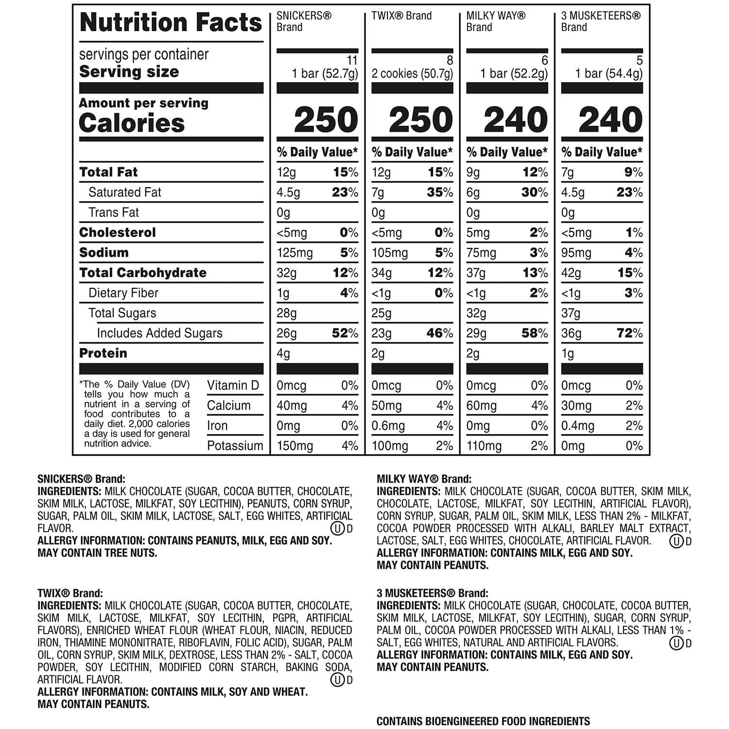 Snickers, Twix and More Assorted Chocolate Candy Bars Bulk Variety Pack (30 ct.)