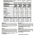 thumbnail image 6 of Snickers, Twix and More Assorted Chocolate Candy Bars Bulk Variety Pack (30 ct.), 6 of 6
