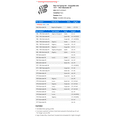 thumbnail image 2 of Rear Coil Spring Set - Compatible with 1977 - 1983 Oldsmobile 98 1978 1979 1980 1981 1982, 2 of 2