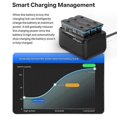thumbnail image 4 of AMAGISN For Insta360 X4 Sports Camera 3-Slotry Charging Hub Memory Card Storage Case (No, 4 of 5