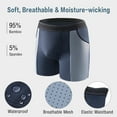 thumbnail image 6 of CARER Mens Incontinence Boxer Briefs Washable Leak Proof Underwear for Men for Light Bladder Leakage, 6 of 9