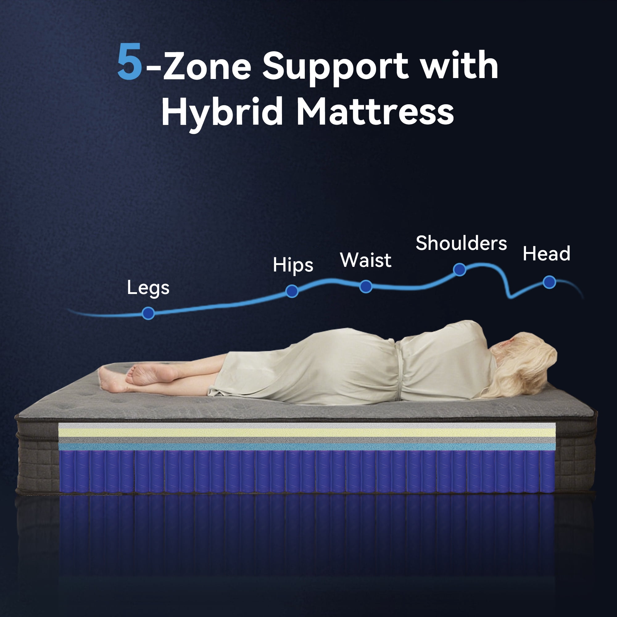 Sailvan Twin Mattress 10 Inch, Medium Firm Mattress Twin Size in a Box, Hybrid Spring Gel Memory Foam Mattress, Motion Isolation/CertiPUR-US Certification