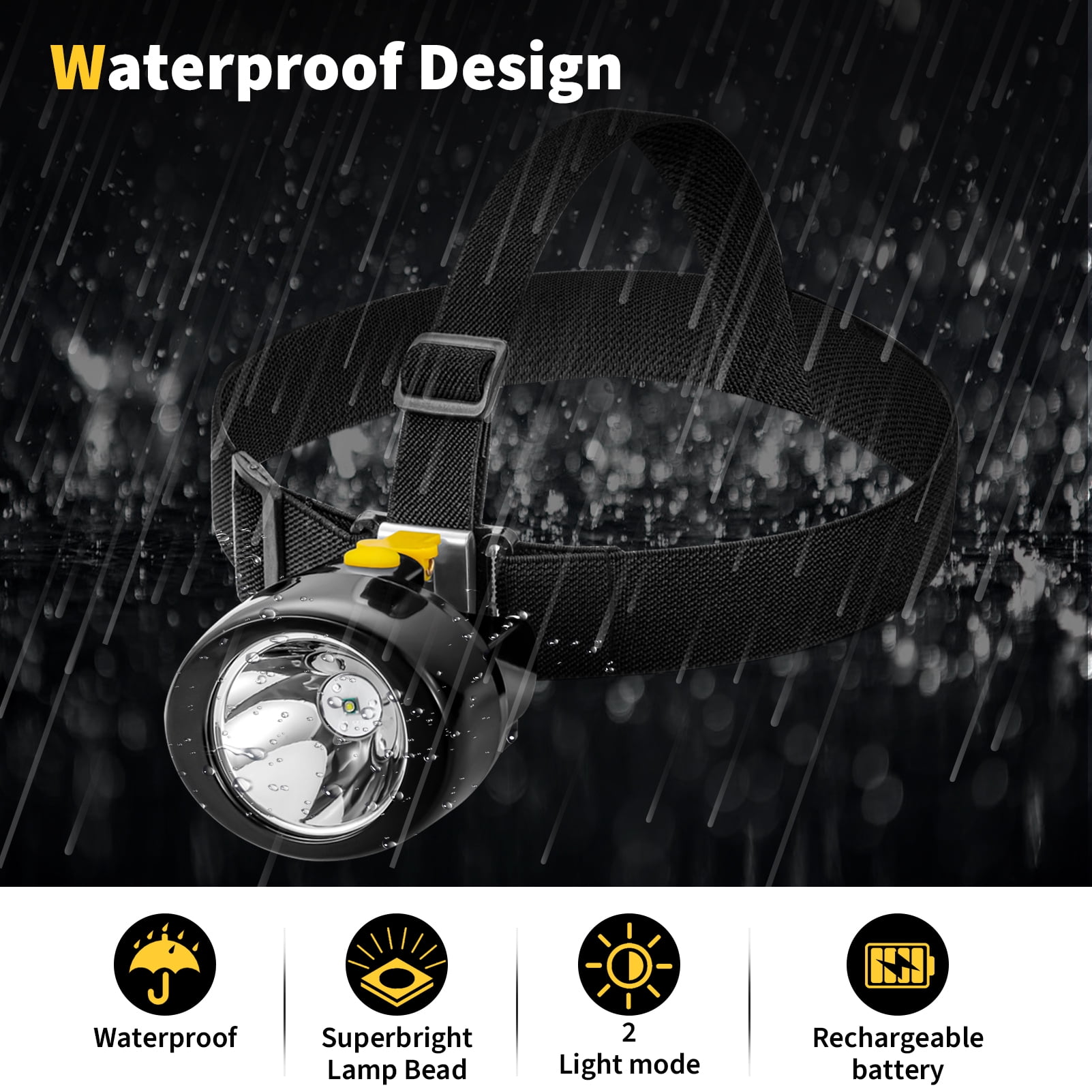 Hunting Friends Rechargeable LED Mining Headlamp, Waterproof & Explosion-Proof Miner's Headlamp, High-Power Headlight Flashlight for Camping, Night Running, Fishing, Hunting & Outdoor Activities