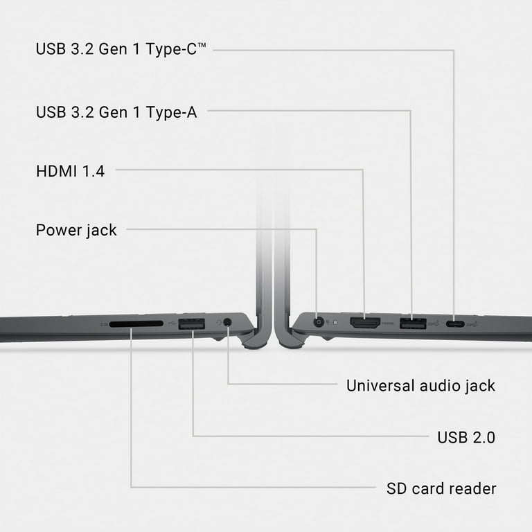 新品 DELL15 DC15255 Ryzen5 7530U/32G/512G Dell 15 Laptop DC15255 - 15.6-inch FHD Touchscreen, AMD