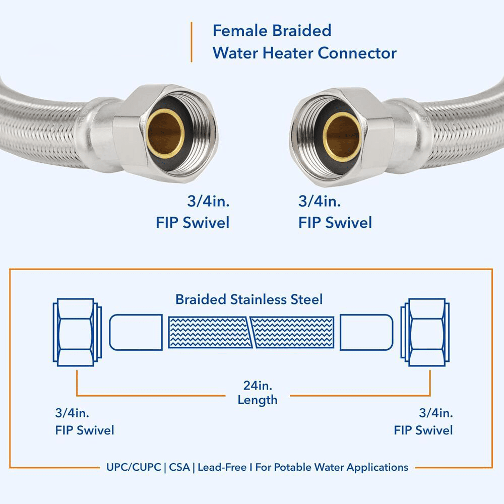 Krydros 18" Stainless Steel Braided Water Heater Connector, 2-Pack