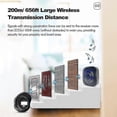 thumbnail image 4 of (EU)Wireless Driveway Alarm Waterproof Outdoor Motion Sensor Alarm 1 Receiver 2 Transmitters With 38 Chimes 200m/ 656ft Transmissio, 4 of 5