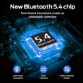 thumbnail image 2 of Écouteurs Bluetooth VEATOOL avec 65 H d'Autonomie, Indicateur de Batterie DEL et Boîtier de Recharge Sans Fil Étanche IPX7, 2 of 8
