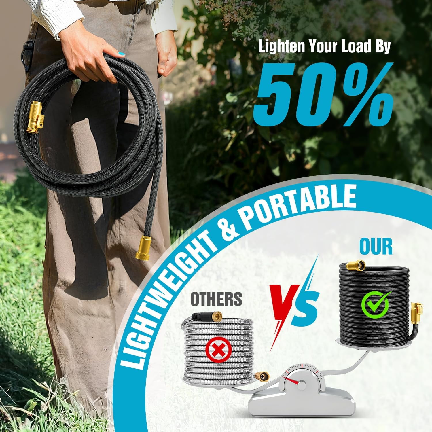 50ft Non-Expandable Garden Hose with 10-Function Nozzle, Kink-Free, Lightweight, Rust Proof for Yard, Car Wash, Lawn