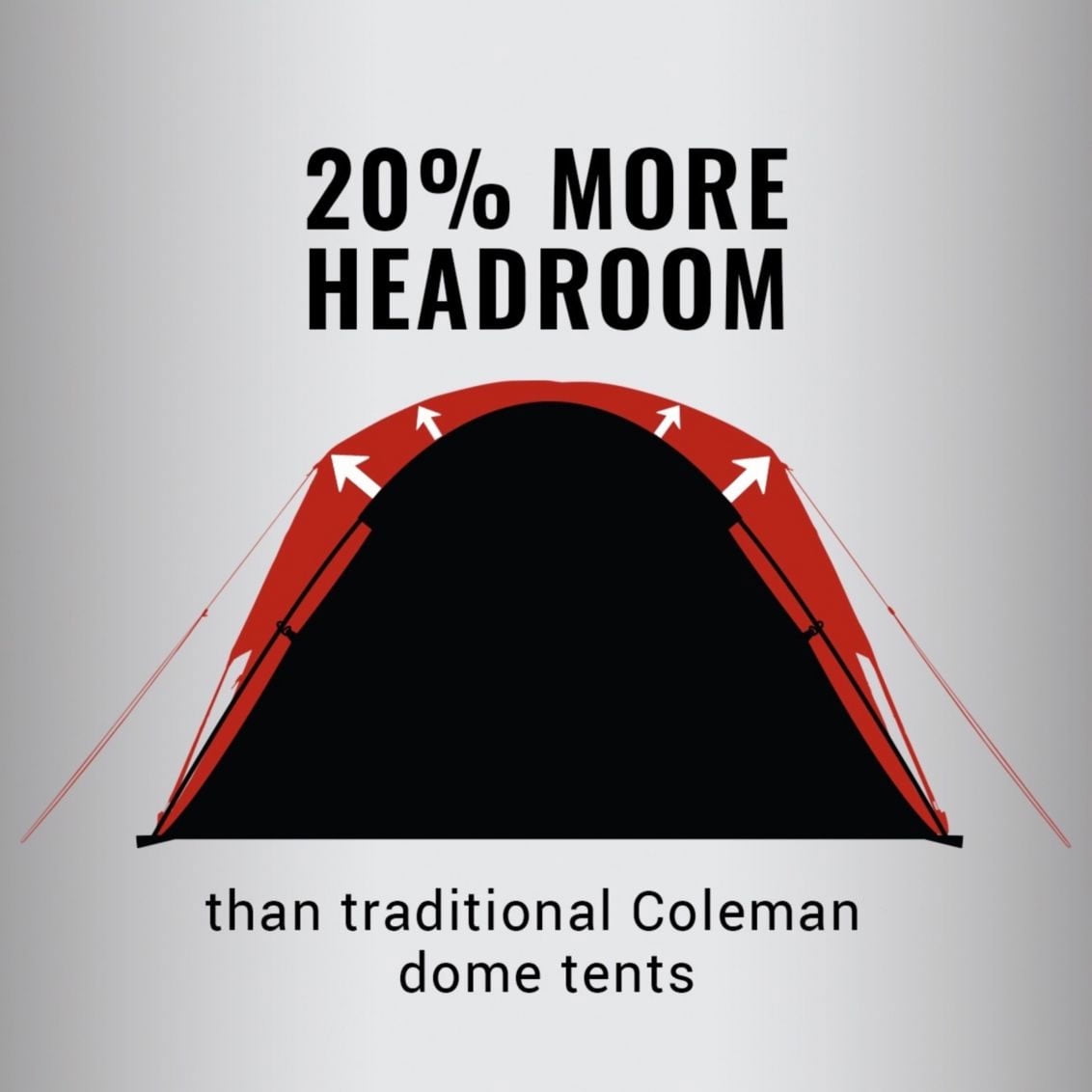 Coleman Skydome 6-Person Camping Dome Tent, Blackberry C002 Coleman Skydome 6-Person Camping Dome Tent, Blackberry C002