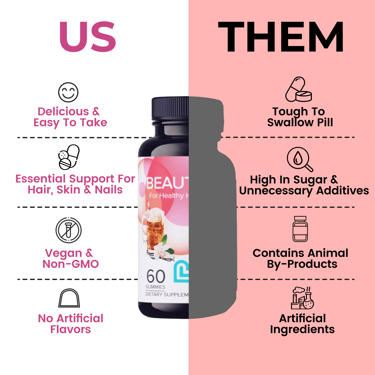 LIVS Beauty Plus Gummies Biotin | Pack of 2 | Collagen Multivitamin for healthy hair, skin, and nails 120 Gummies