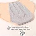 thumbnail image 4 of Women’s Leak-Resistant Underwear for Incontinence Protection Comfortable Absorbent Panties Seniors Over 60, 4 of 7