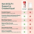 thumbnail image 6 of Supergut GLP-1 Daily Support Blood Orange Prebiotic Fiber Blend for Metabolism Support & Digestive Health, 6.1 oz, 18 Servings, 6 of 7
