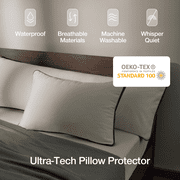 Coop Home Goods Pillow Protector for Kids Pillow (White), 1 Pack