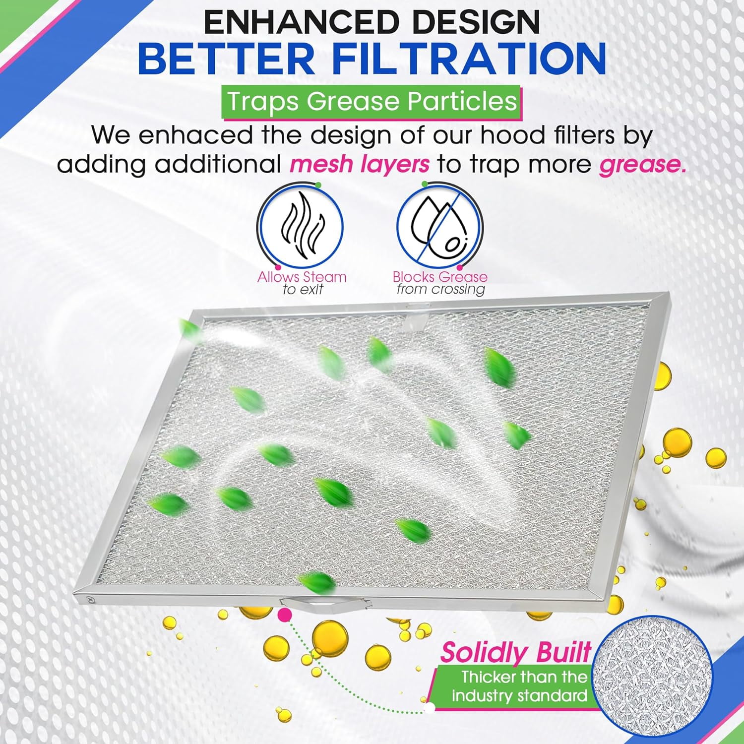 Stove Hood Vent Filter 11.60” x 11.22” BPQTAF S99010316 Compatible with Broan Range Hood Filter Replacement - Aluminum Mesh Kitchen Overhead Fan Screen - Blocks Grease & Filters Oven Air (1-Pk)