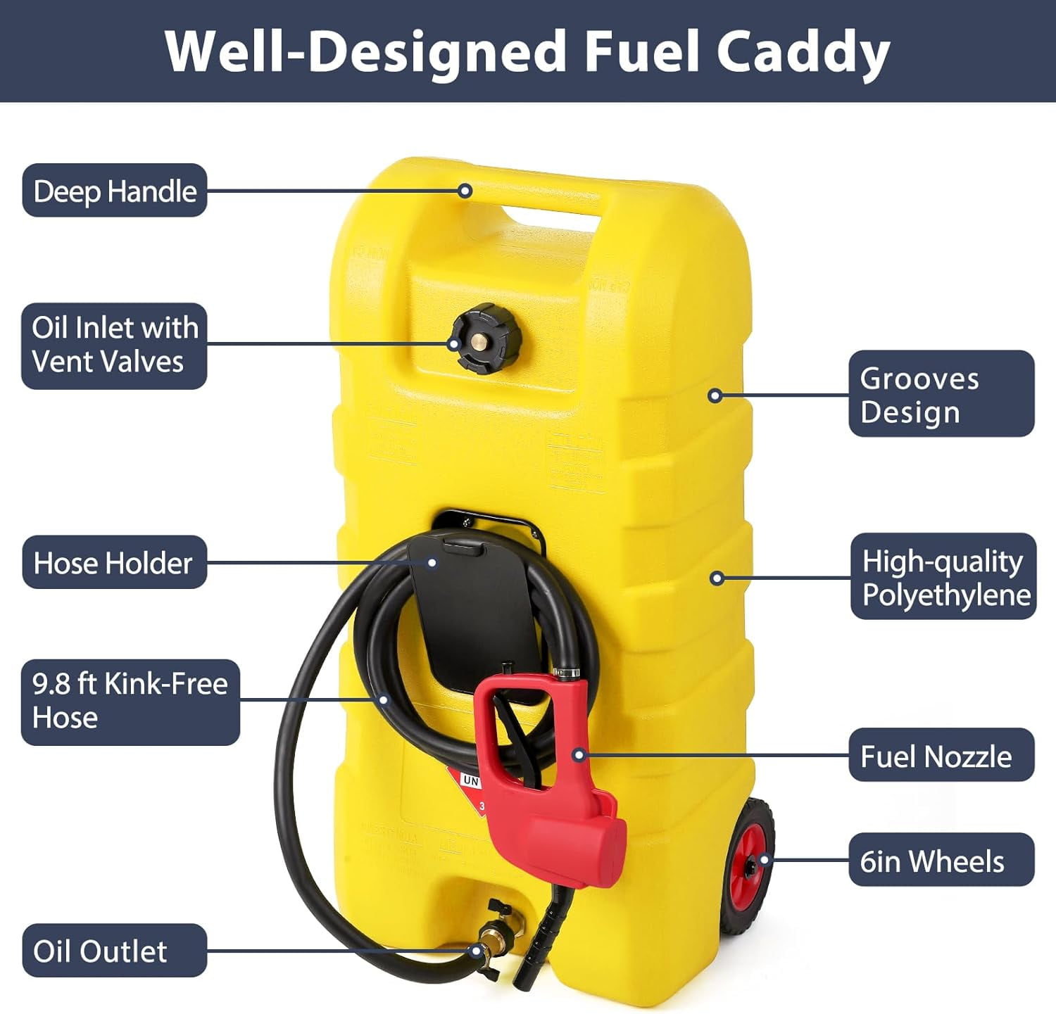 Riedhoff 15.06 Gallon Portable Gas Can, Fluid Transfer Siphon Pump & 10' Delivery Hose, Yellow