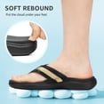 thumbnail image 4 of Flip Flops for Women with Arch Support - Flip Flops - Memory Foam - All Black - Size 6, 4 of 7