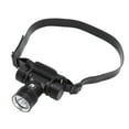 thumbnail image 1 of Projecteur de Natation, Coque en Alliage d'Aluminium Projecteur de Plongée pour Camping, 1 of 8