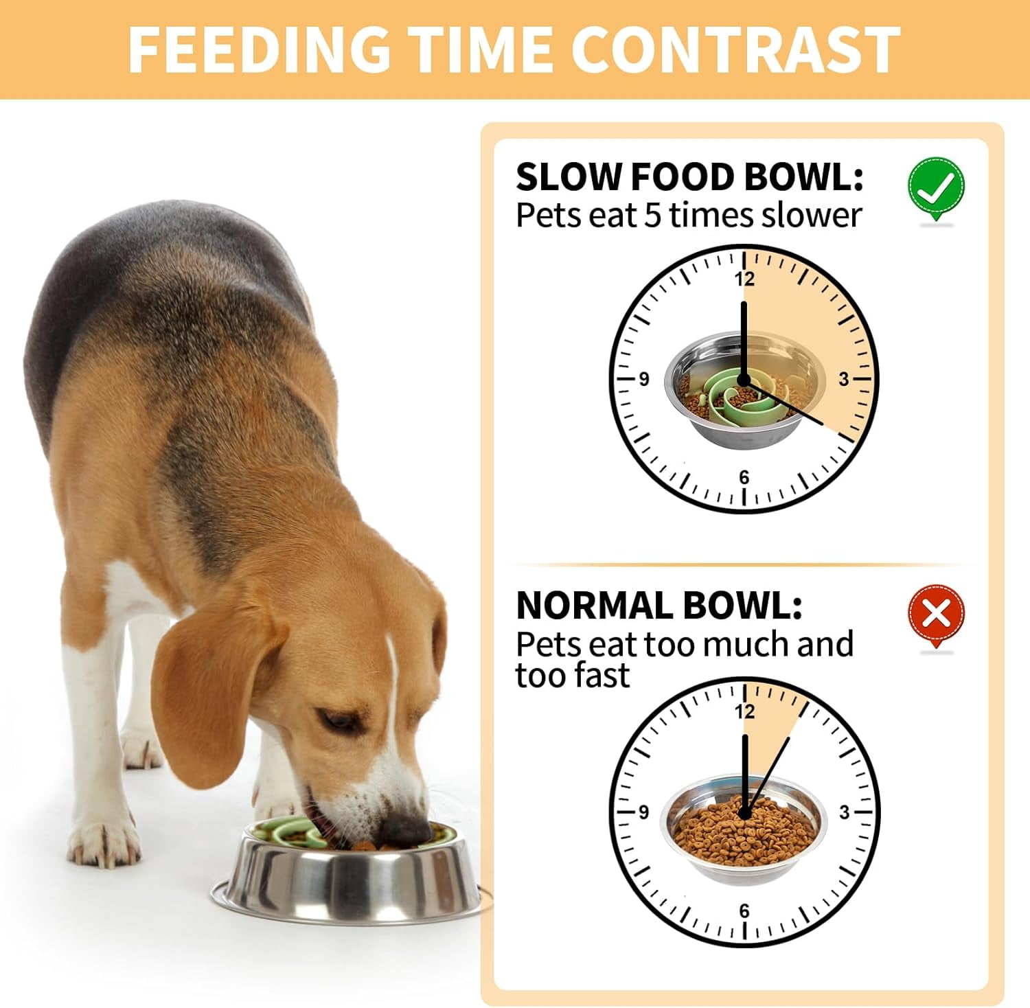 Slow Feeder Dog Bowls Insert,  Soft Silicone Slow Eating Feeder Insert with Suction Cups for Small, Medium and Large Dogs, Fit into Basic and Elevated Dog Bowls, Green Green,L