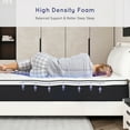 thumbnail image 4 of Z-HOM Queen Mattress 14 Inch,Hybrid Mattresses in a Box,Memory Foam Mattress of Individual Pocket Spring,Medium Firm,White, 4 of 10