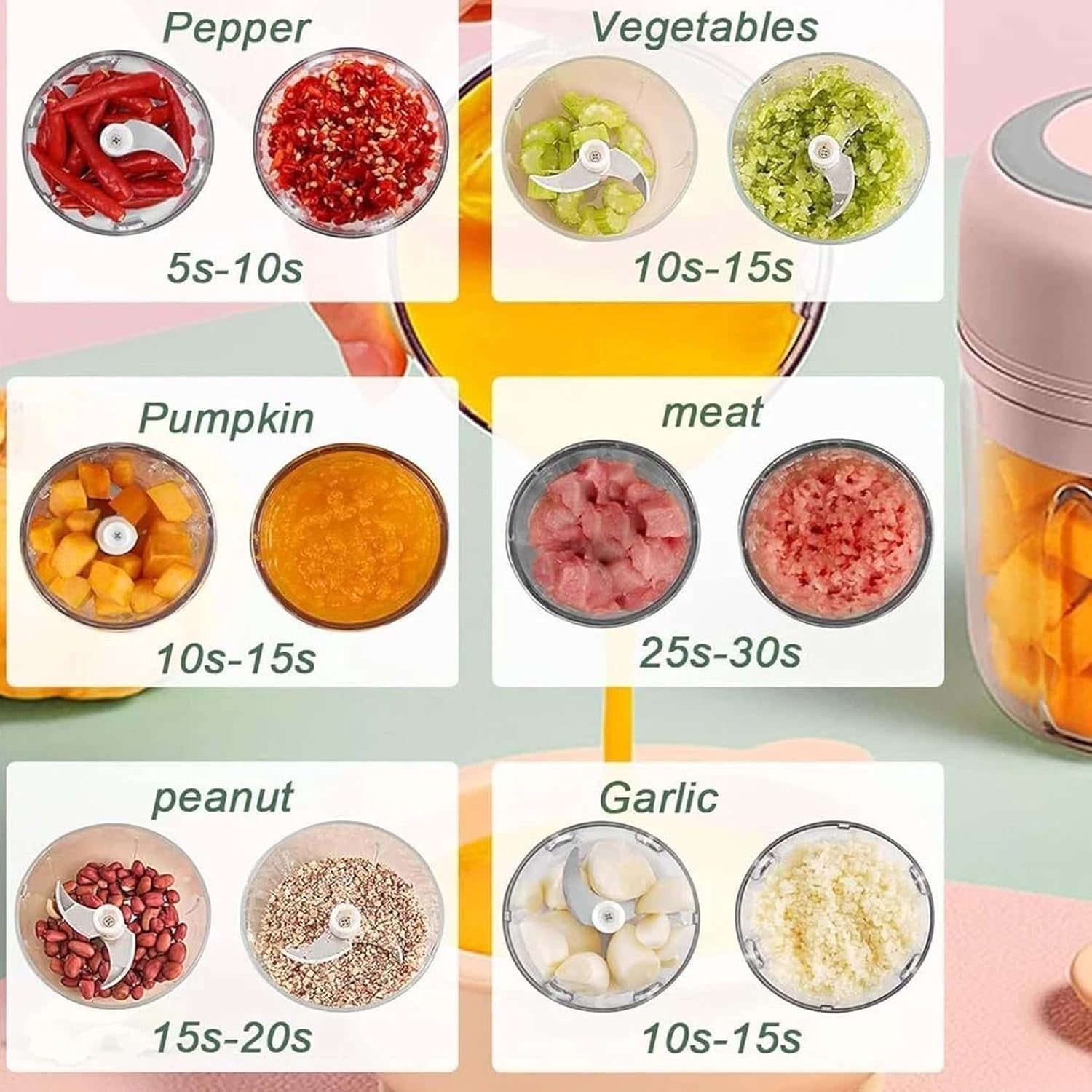 Electric Garlic Chopper,Mini Food Processor with 4/6 Stainless Blades,8.5oz/10.8oz Capacity,USB Rechargeable,10-Second Chopping for Garlic/Onion/Nuts,Portable Kitchen Helper