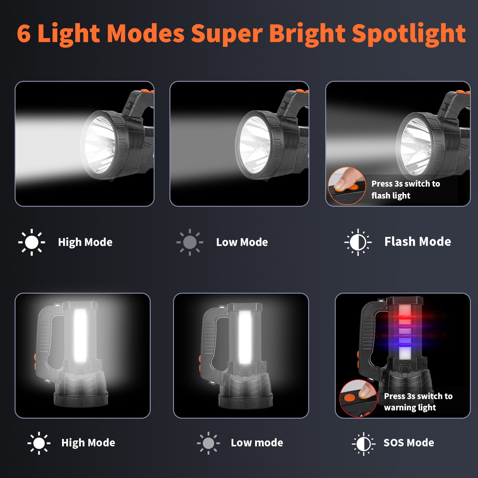 Hunting Friends Super Bright Handheld LED Spotlight Flashlight, Powerful USB Rechargeable Searchlight, Waterproof Portable Tactical Torch with Side Floodlight, 6 Light Modes
