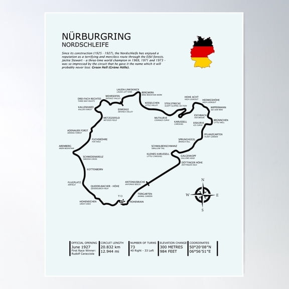 The Nurburgring - Nordschleife Poster Wall Art, Modern Wall Decor, 8x12 UNFRAMED