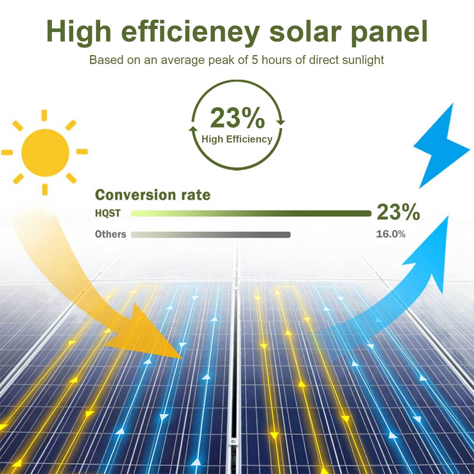 400W 12V Solar Panel Mono High Efficiency PV Module for RV Home Caravan Camping