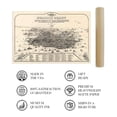 thumbnail image 4 of 1875 Graphic Chart of San Francisco Map Print with Index to Points of Interest - Vintage Map of Bay Area Poster - San Francisco Map Poster - San Francisco Map Art, 4 of 8
