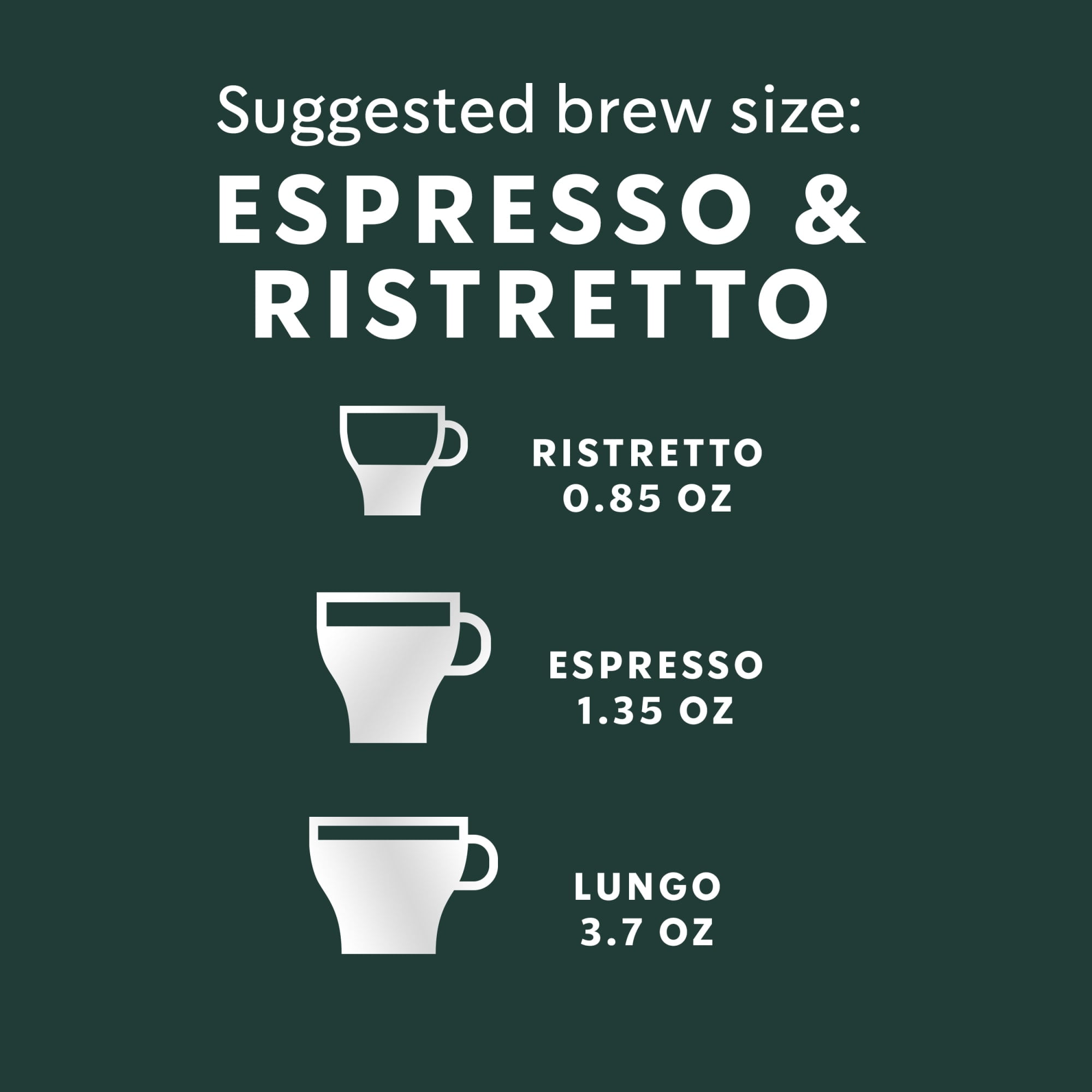 Starbucks By Nespresso Original Line, Decaf Espresso Roast, Dark Roast Nespresso Pods, 10 Count, 5 Pack