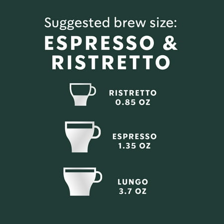 Starbucks by Nespresso Pike Place Roast