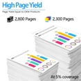 thumbnail image 2 of NineLeaf High Capacity Compatible Toner Cartridge Replacement for HP201X CF400X CF401X CF402X CF403X work for Color Laser Jet MFP M277dw M252dw M277c6 Printer (Black,Cyan,Yellow,Magenta,4 Pack), 2 of 8