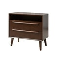 thumbnail image 2 of 26" Tall 2-drawer End Table with Charging Station Table for Living Room Walnut, 2 of 7