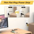 thumbnail image 2 of Power Strip Kungfuking USB C PD 20 W 2 enchufes AC empotrados, 2 of 7