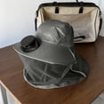 thumbnail image 4 of Solar & USB Rechargeable Summer Fan Hat with Single Fan, Sun Protection Mosquito Net/Face Shield, Wide Brim Outdoor Hat for Fishing/Camping/Work (Fit 56-58cm Head,Colour as Pictured), 4 of 4