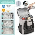 thumbnail image 6 of Cooler Backpack for Women Men, with Padded Top Handle Cooler Bag, Lightweight Back Pack Cooler Insulated Leak Proof, Large Capacity Ice Chest Beach Camping Picnic Fishing Hiking-Gray, 6 of 10