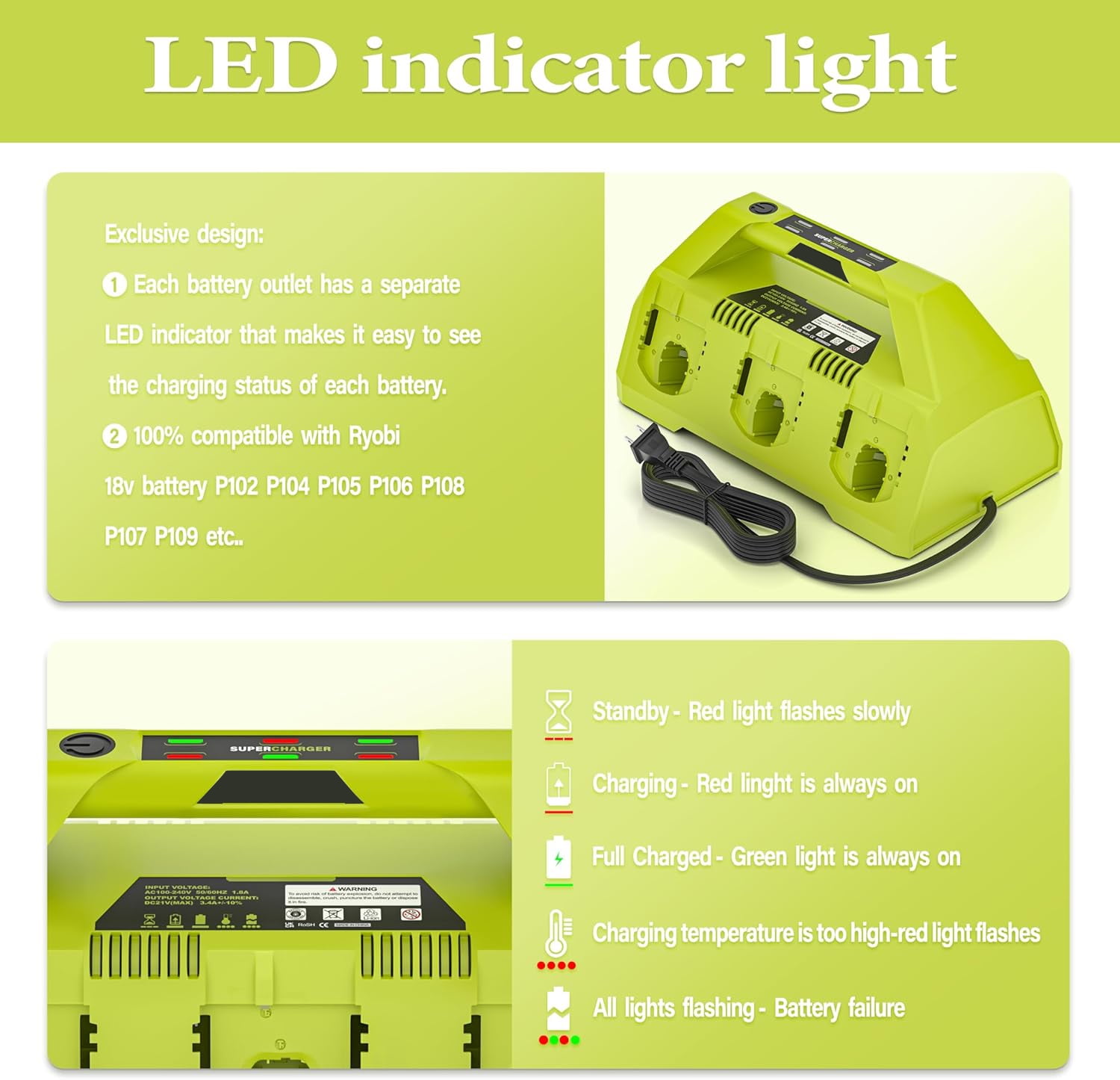 18V 6 Ports Rapid Charger Station for Ryobi P180 P135 18V ONE+ Supercharger for P100 / P102 / P105 / P107 / P108 / P189 / P190 / P193 ,Compatible with All Ryobi ONE+ 18V Battery Without USB Port