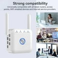 thumbnail image 4 of 2024 Newest WiFi Booster, WiFi Extender, WiFi Repeater, Covers Up to 9800 Sq.ft and 45 Devices, Internet Booster - with Ethernet Port, Quick Setup, Home Wireless Signal Booster, 4 of 8