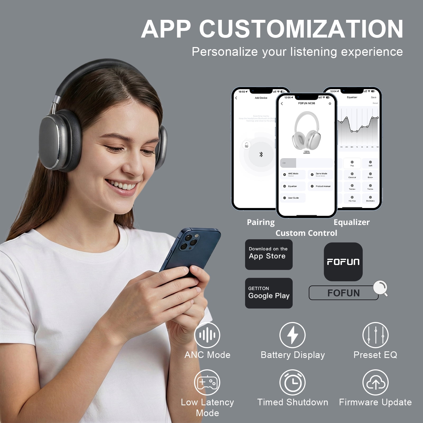 FOFUN NC95 Wireless Over Ear Headphones, Hybrid Active Noise Cancelling, Bluetooth 6.0 with Knob Control, 65H Playtime, App EQ Control, Hi-Res Audio, Comfort Fit for Travel and Workout