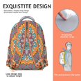 thumbnail image 5 of Mantra Geometric Backpack - Trendy Waterproof Bag for Work & Gym, Reflective Stripes for Safety, Fashionable Gift, 5 of 6