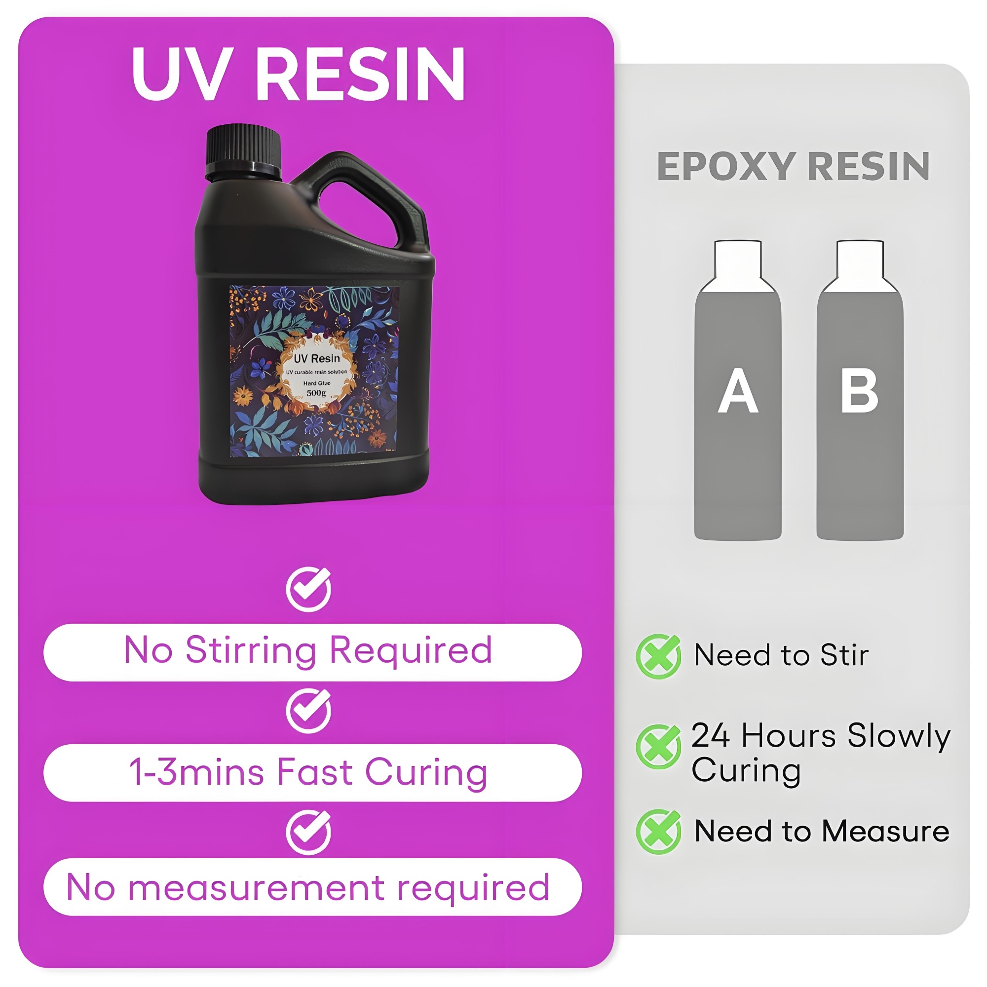 Omewoold 500g UV Resin for Jewelry and Crafts photo 8