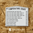 thumbnail image 2 of Kitchen Temperature Meat Chicken Fish Chart Magnet | Must Have for Any Chef | Cups Teaspoons Tablespoon Ounces and Milliliters | Magnetic Cooking Chart Equivalents, 2 of 7