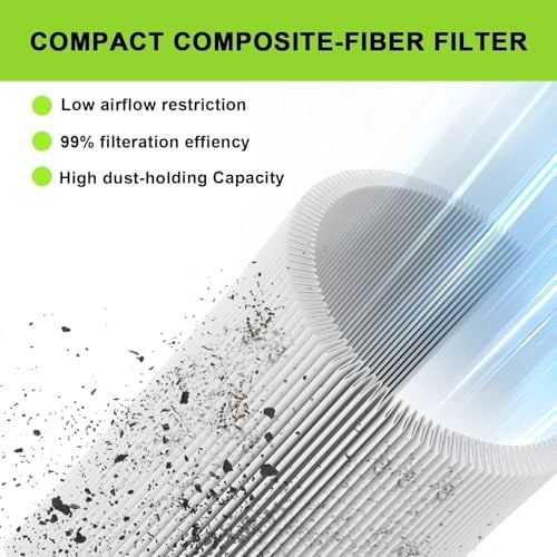 491588S Flat Air Filter Cartridge for 491588 399959 4915885 625-675 Series 3.5-6.5 HP Troy-Bilt TB110 TB230 TB210 Lawn Mower Parts 12PCS