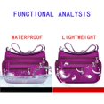 thumbnail image 5 of Sonducket Bolso de hombro para mujer, bolsa de almacenamiento con múltiples bolsillos y cremallera, bolsos cruzados para chicas jóvenes, accesorio de Bolsas de mensajero y de hombro Verde Sonducket AP006479-05, 5 of 5