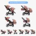 thumbnail image 6 of Reasea Double Stroller, Convertible Twin Stroller, Double Infant Stroller for Newborn and Toddler, Pink, 6 of 8