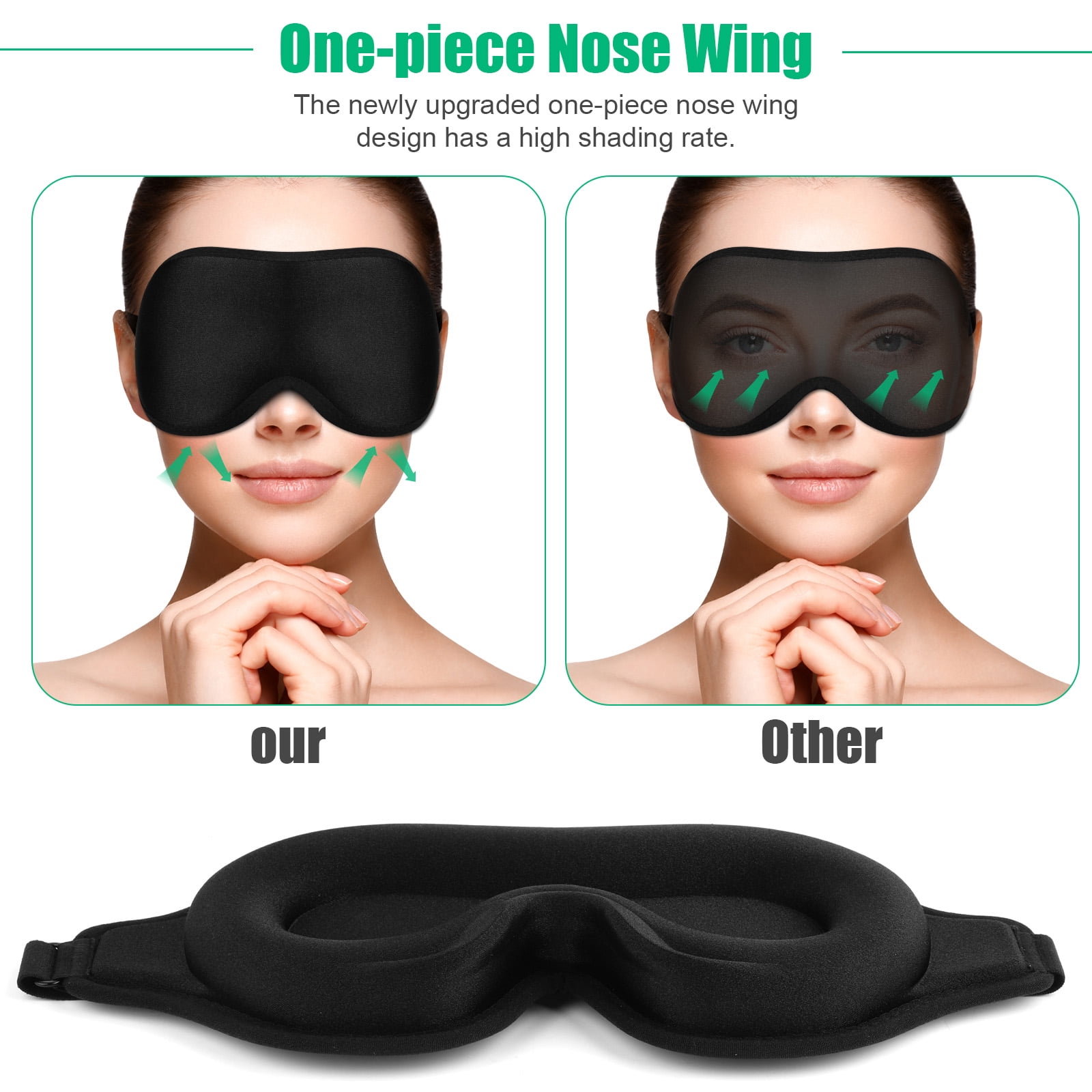 Eyes Sleep Mask NEW! Fake like you're working - no one will notice - with  this sleep mask!