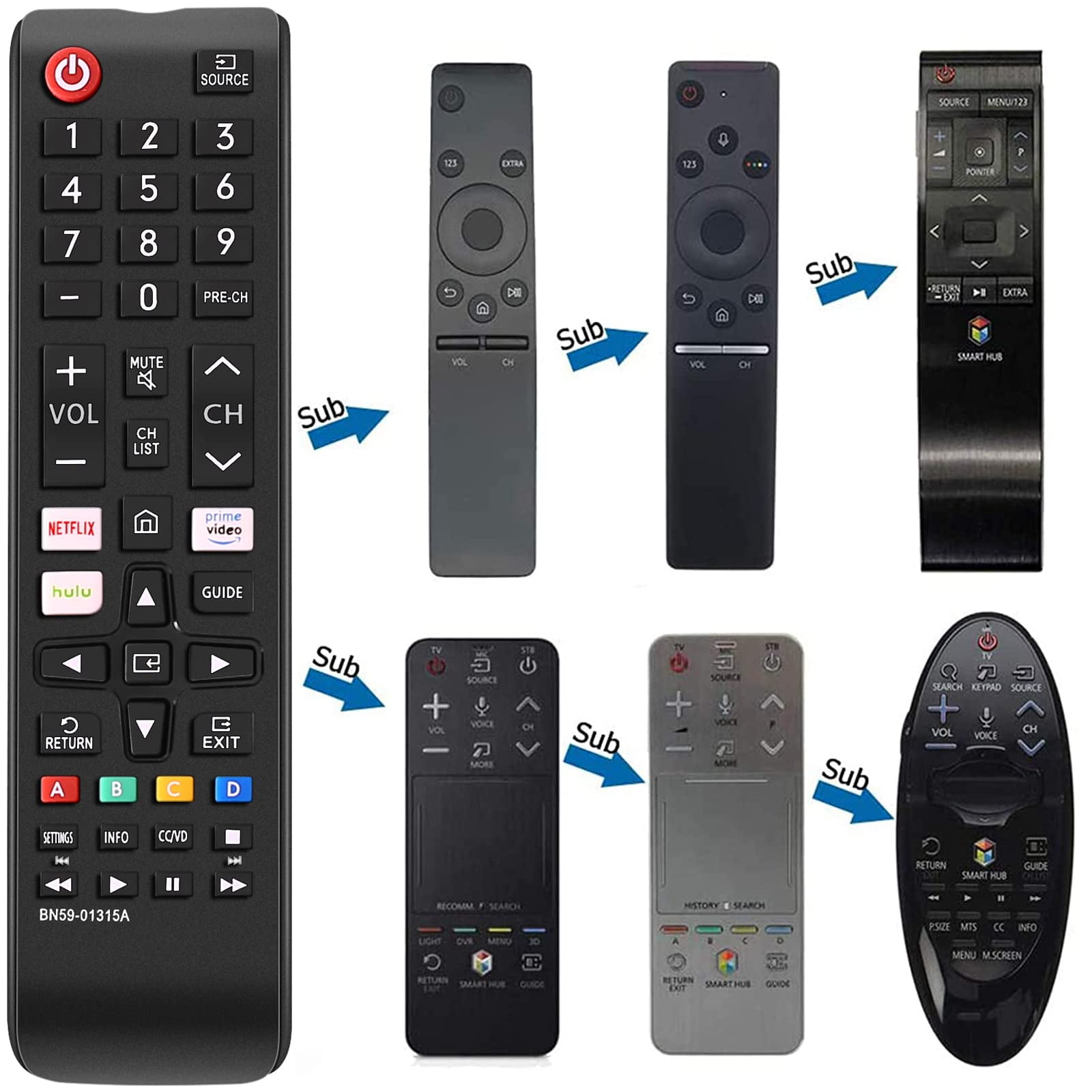 Universal for Samsung Smart TV Remote Control Replacement for All Samsung TV Series Remote with Quick Function Buttons for Netflix, Prime Video(NO.600)